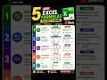 Stop Using Old Excel Formulas! Try These New Ones 🔥 #shorts #viral #trending #youtube