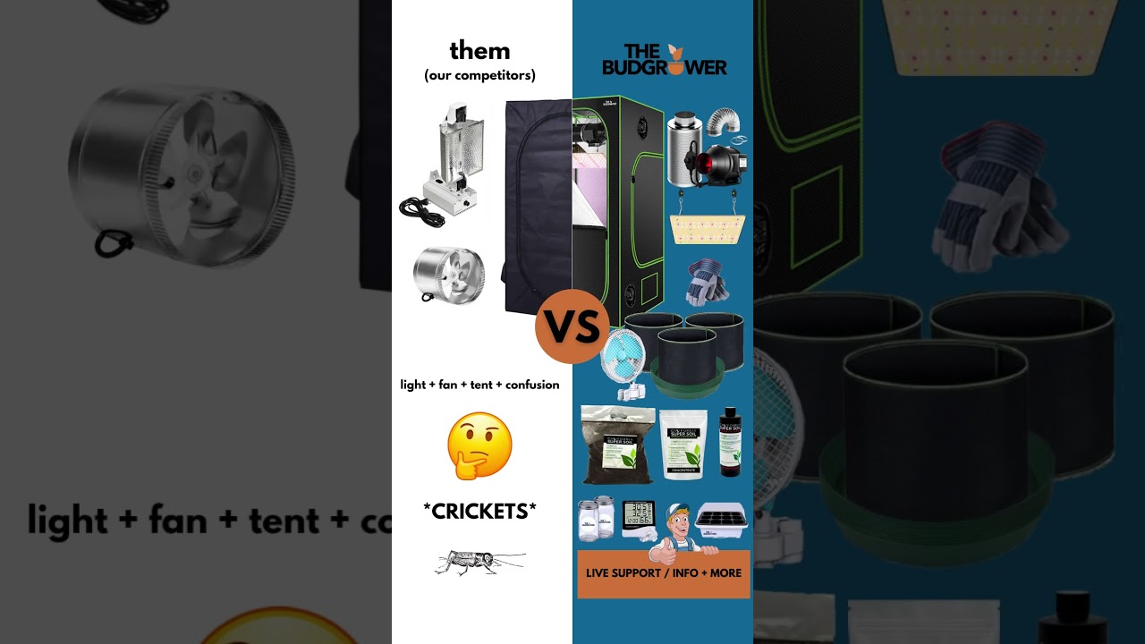 Our Competitors VS. The Bud Grower Hydroponic Kits  