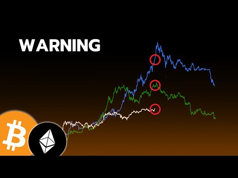 Video preview for Crypto History Repeats! (Don't Get Fooled)