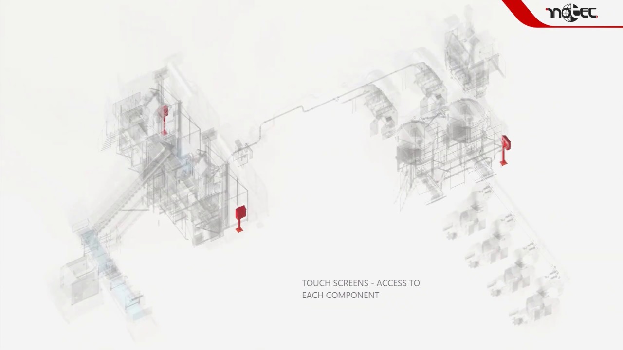 Inotec: Automatisierte Herstellung von Feinbrätwaren_automated production, fine emulsion products