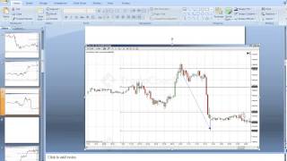 TradeCoach - C1 - week 1 lesson - Pivot Points