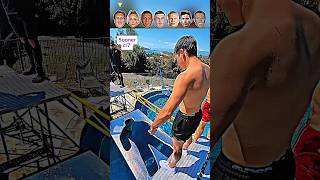 Wang Congtianjiang #SpeedStar #Speed #SuperExciting #shorts #trending