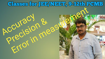Accuracy, Precision & Error Analysis (Video 03)