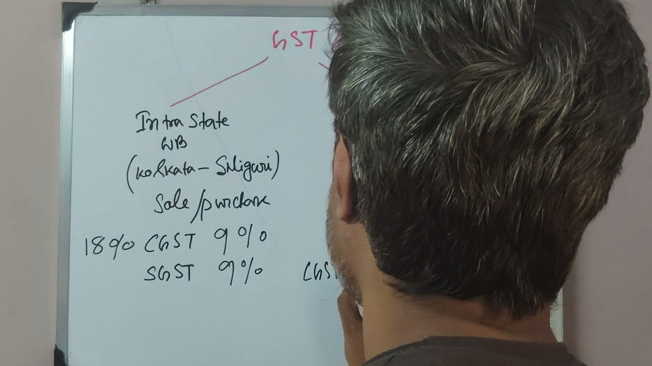 BASIC GST CONCEPT  FOR  HS STUDENTS AND ALSO FOR BCOM SEM-1  