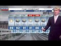 Southwest, Central Virginia Weather | Noon - Sept. 16, 2026