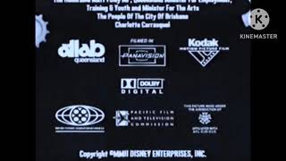 Inspector Gadget 2 Closing but in Bluished Colored with No Audio for @YoTowHoOh