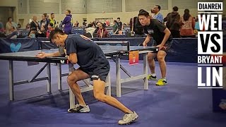 Bryant Lin (2423) vs Dianren Wei (2551) // US Open 2023 U2600 Prelim