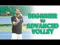 3 Quick Fixes That Will Take Your Volley from Beginner to Advanced - Tennis Lesson