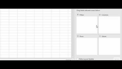 Methods to Visualize the Relationship between Two Categorical Variables Excel