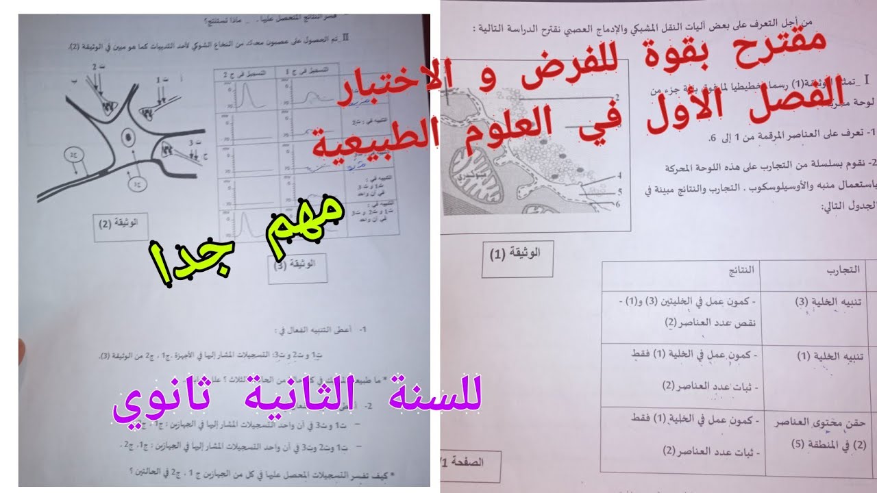 مقترح بقوة للفرض و الاختبار الفصل الأول في العلوم الطبيعية للسنة الثانية ثانوي