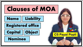 Clauses of Memorandum of Association | MOA Clauses | Memorandum of Association Clauses Company