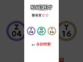 駅ナンバリングクイズ⑤