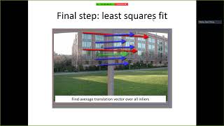 Celebrity 13-RANSAC and Lucas-Kanade optical flow algorithm Profile