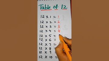 📝Easy way to Learn Table of 12 part 3 | 12 ka Pahada | Multiplication Table of 12#shortsfeed #shorts