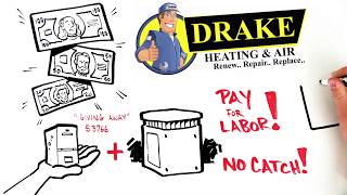 Free Furnace Offer