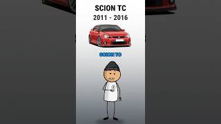 Sleeper Scion TC build with turbo #sleeper #scion #sciontc #supercharged #toyotasupra