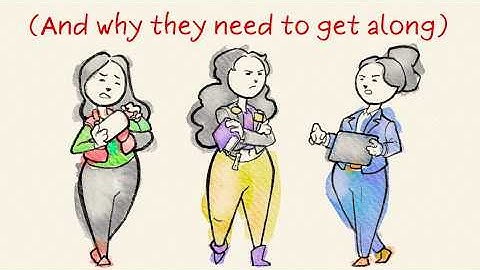 Change-Makers: Three archetypes of activism ✊♻️📝