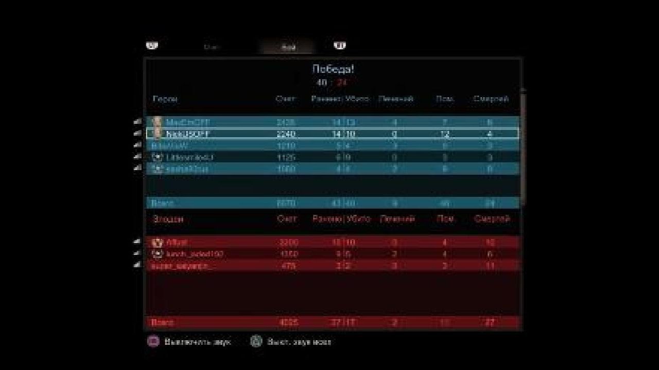 U4: Пингованный Аффуст