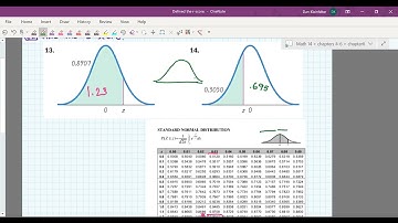 M14 6.1 The Normal Distribution, Part 4 & some 6.2