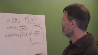 Programmering, vecka 11 del 3: array i Java