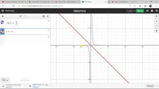 Celebrity Pre calculus for Engineers-M7L2 Rational Functions Profile