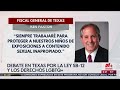 Derechos LGBTQ+: ley pone restricciones a shows de drag queens en Texas