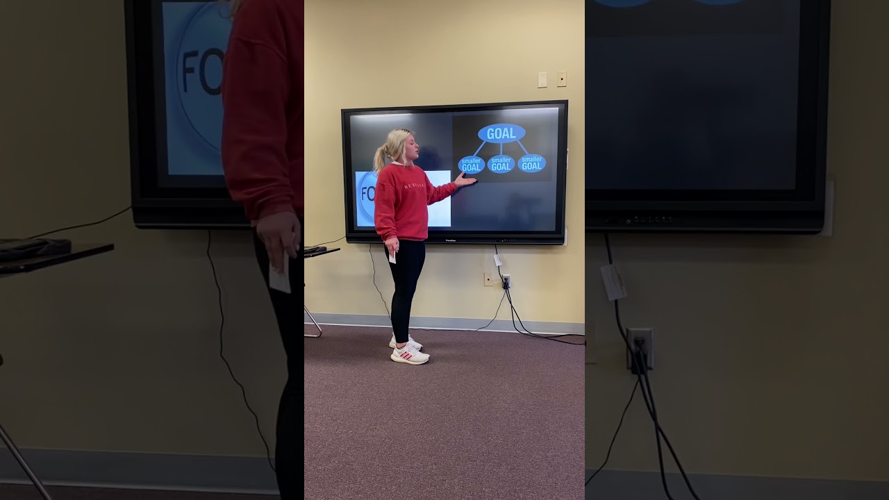 Goal Setting Persuasive Speech