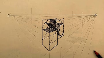 How Pivot / Rotation Works in Perspective