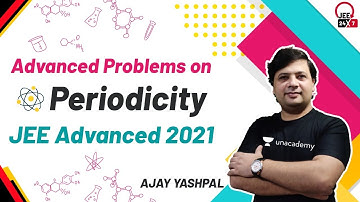 JEE Advanced 2021: Periodicity Problems | JEE 24x7 Expedite | JEE 24x7 | Ajay Yashpal