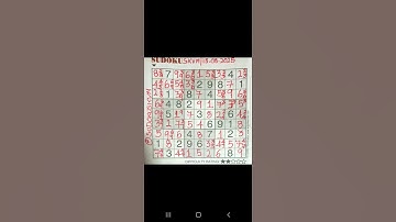 The Hindu Newspaper Sudoku 2-Star Solution | 15.08.2025| Difficulty Level ★★