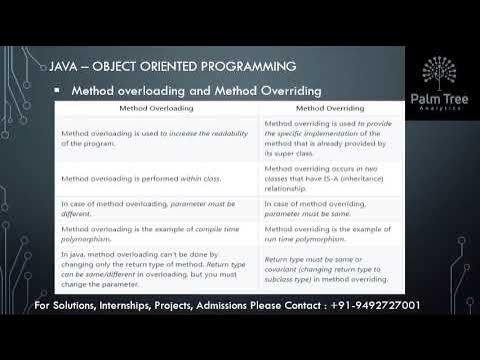 Java-29. Method Overloading vs Overriding - YouTube