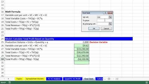 Basic Excel Business Analytics #03: Goal Seek For What-If Analysis