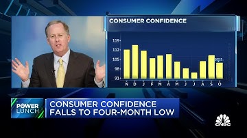 There are mixed signals in this month