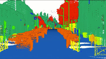 TU Delft - 3D Urban Understanding
