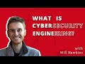 What Is Cybersecurity Engineering U Of Cincinnati Engineering Applied Science