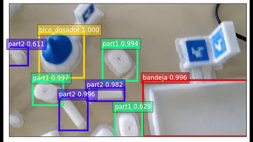 Faster R-CNN on Additive Manufactured Objects