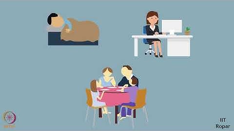 Facebook Sentiment Analysis