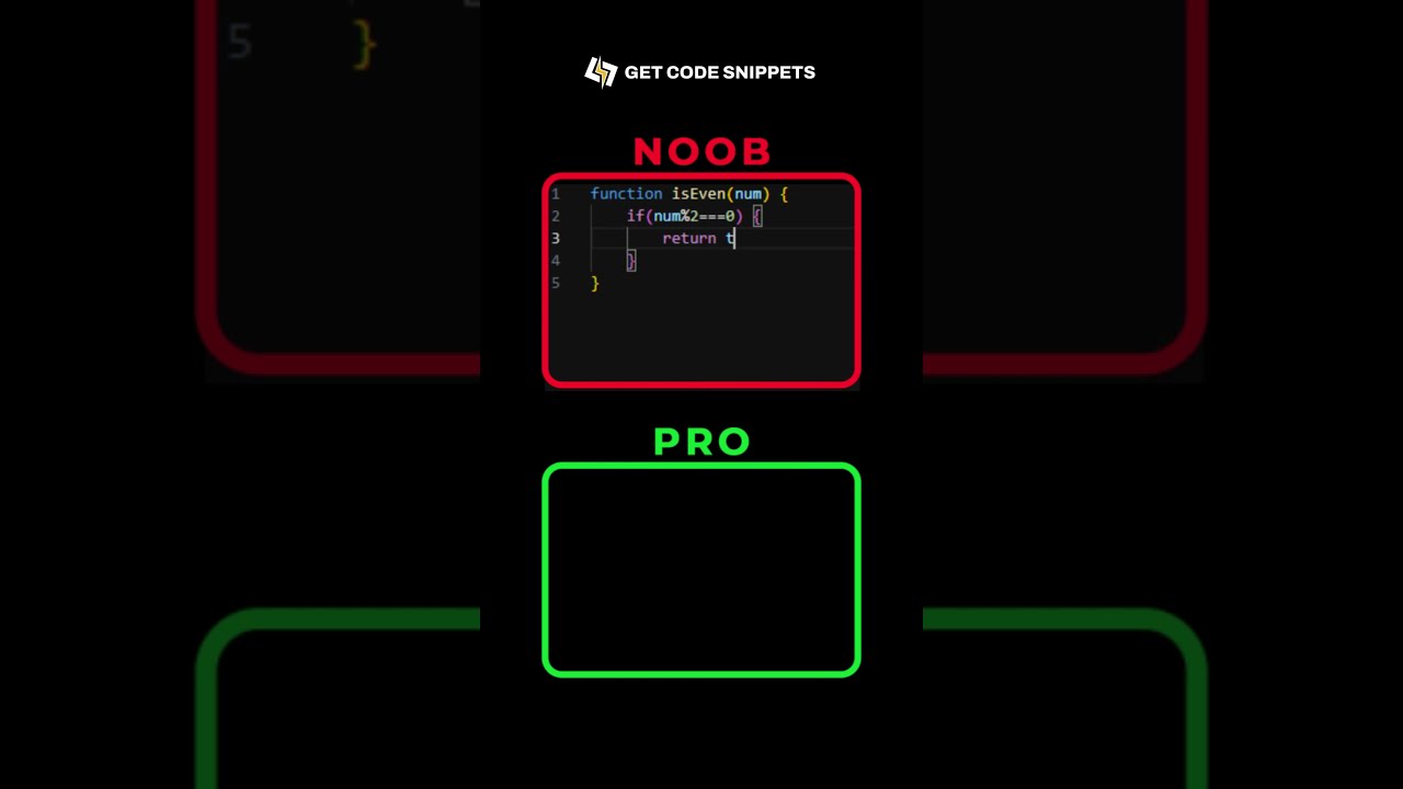 Simple JavaScript Basics Javascript Code Tutorial Javascriptdeveloper