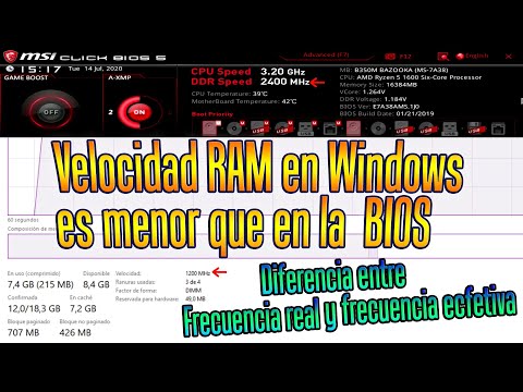 Video: Era la frequenza del bclk?