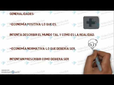 generalidades microeconomia