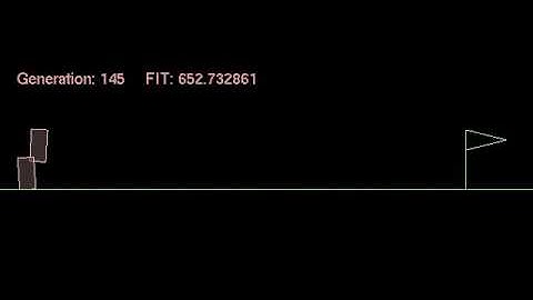 The power of evolution ( genetic algorithm )