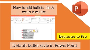 [ TUTORIAL ] How to ( Easily ) Change DEFAULT BULLETS in a PowerPoint Template