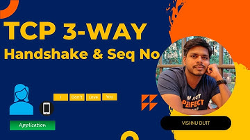 TCP Basics and Connection Establishment | TCP From Scratch !!! | Online Session-1