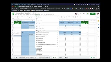 Removing Irrelevant Clusters - Free Keyword Clusterizing Tool for Google Ads - Google Sheets Add on