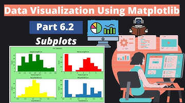 7. Data Visualization Using Matplotlib | Part 6.2 | Subplots