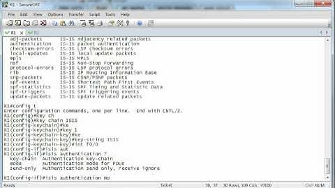 IS-IS Authentication