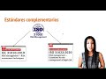 002 - ISO 31000:2018 - Gestión del Riesgo: Introducción a la ISO 31000:2018