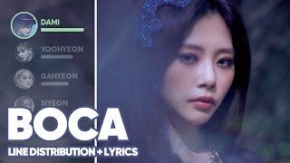 Dreamcatcher - BOCA (Line Distribution+Lyrics Color Coded) PATREON REQUESTED Resimi