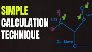 Chess Calculation Made Easy - It Doesn't Have To Be Hard!
