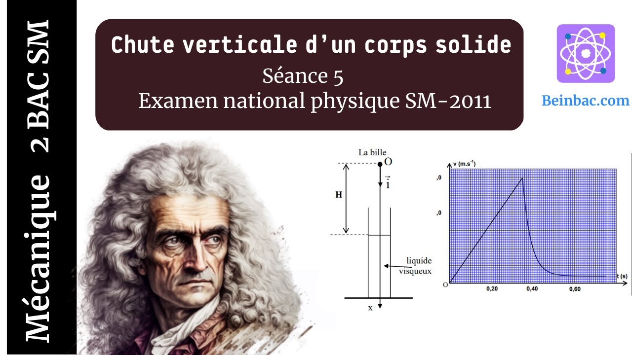 2 BAC-BIOF Mécanique 2-séance 5:Chute verticale d’un corps solide: examen national Physique SM- 2011